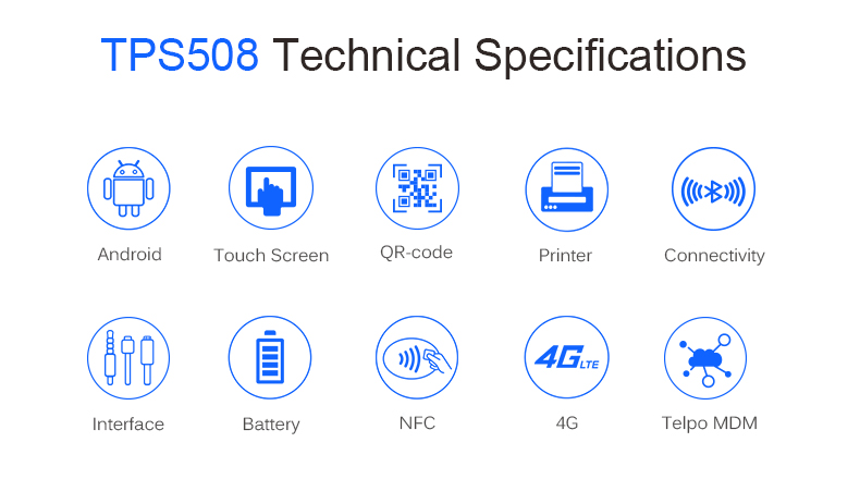 Smart QR-code Reader POS