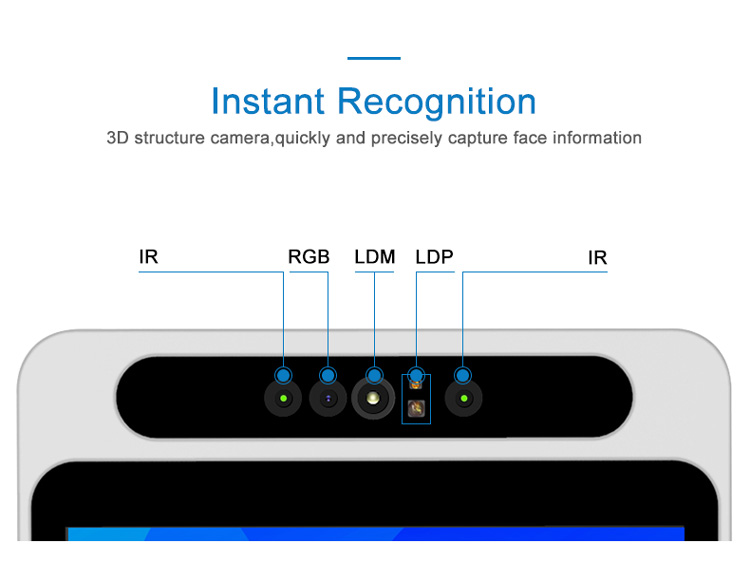 New Product | Multifunctional Face Payment Terminal TPS988