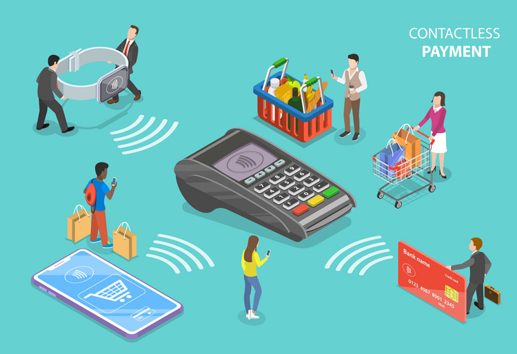 Contactless Payment | The Future of Transaction