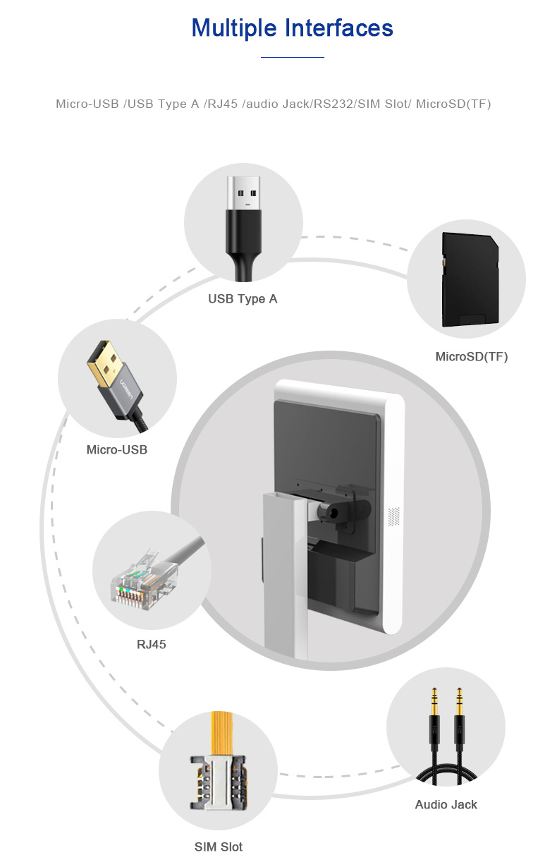 Customer Appointment Queue Management Kiosk