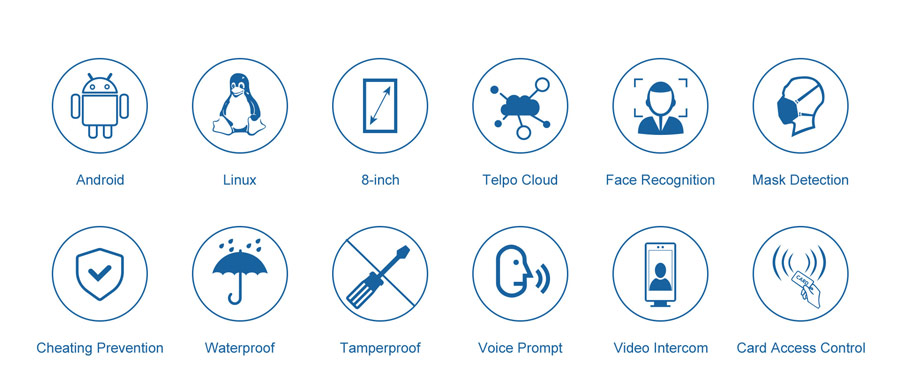 Linux Face Recognition Machine with AI Vision Processor