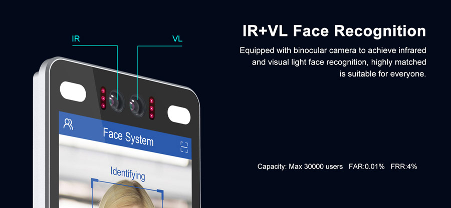 Linux Face Recognition Machine with AI Vision Processor