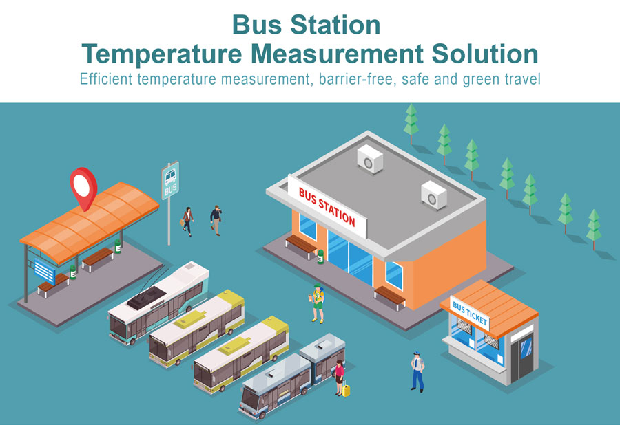 Bus Temp Screening