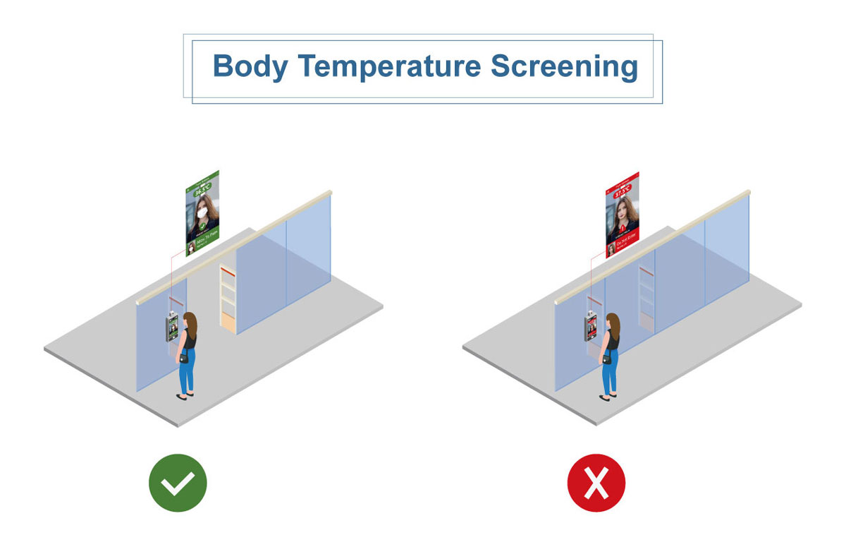 Temperature Measurement