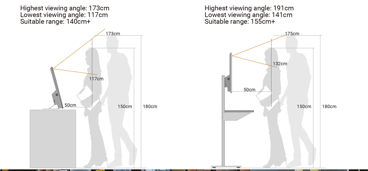 Desktop Face Recognition Mini Retail Kiosk