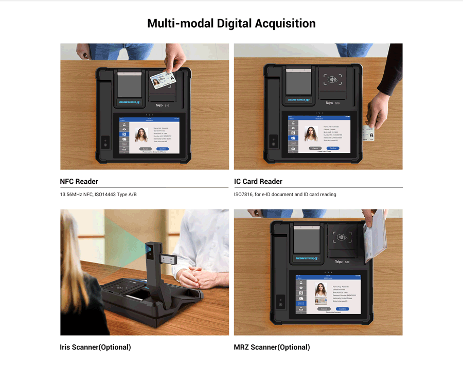 Desktop Biometric FAP 60 Fingerprint Enrollment Workstation