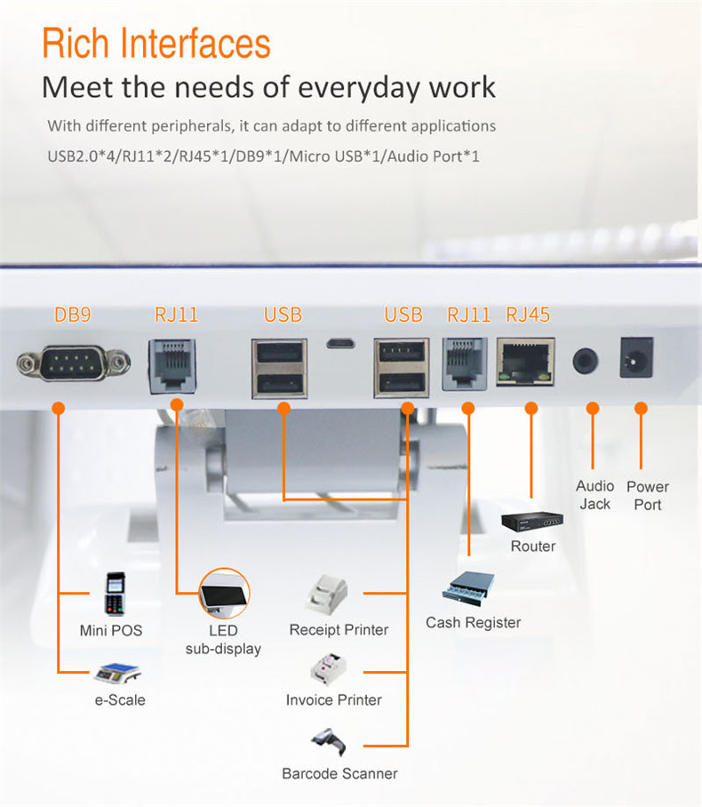 TPS685 Android Based Electronic Cash Register Machine