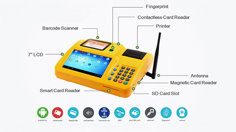 All-in-one Desktop POS with Keypad Antenna