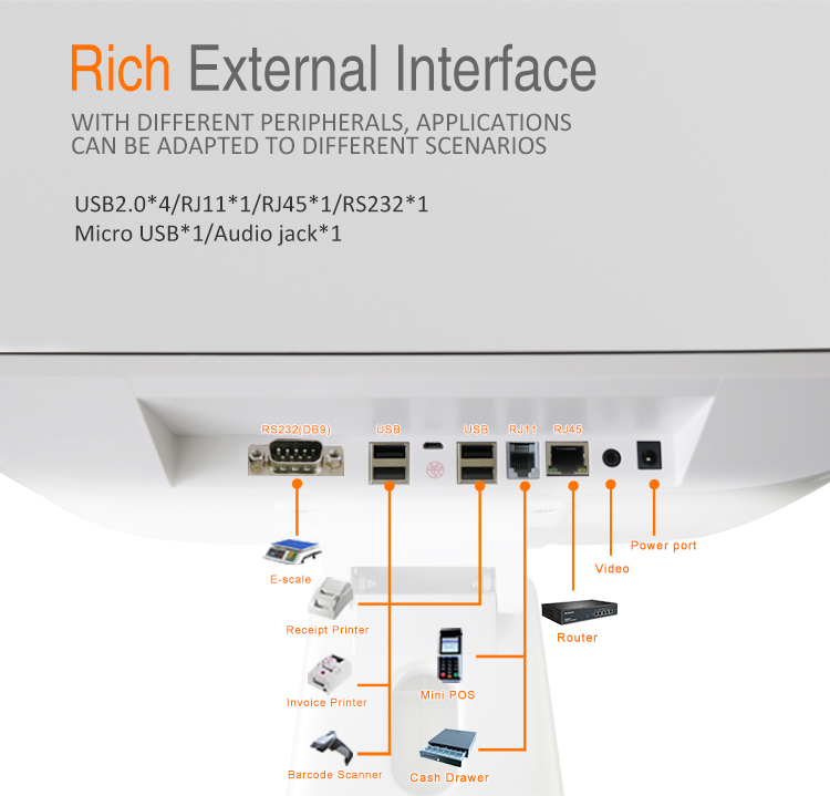 Easy to use Single Screen Cash Register Machine