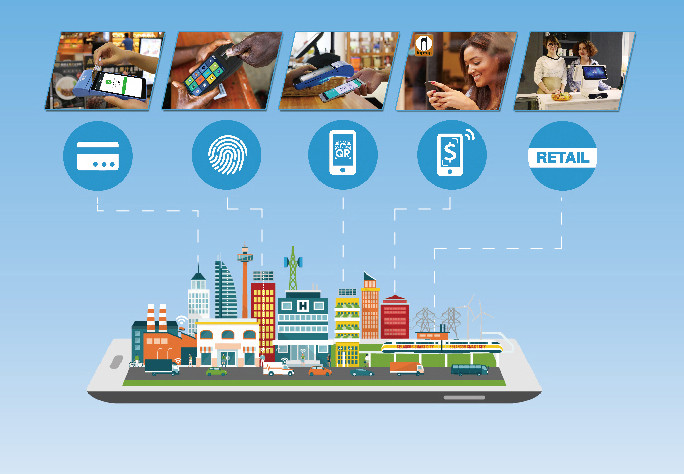 smart city smart new retail pos terminal provider pos system supple