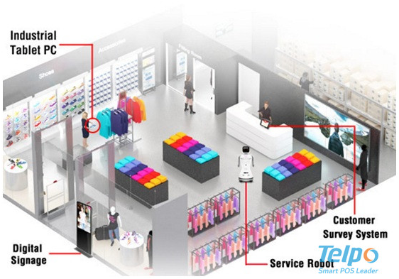 point of sale kiosk machine for sale