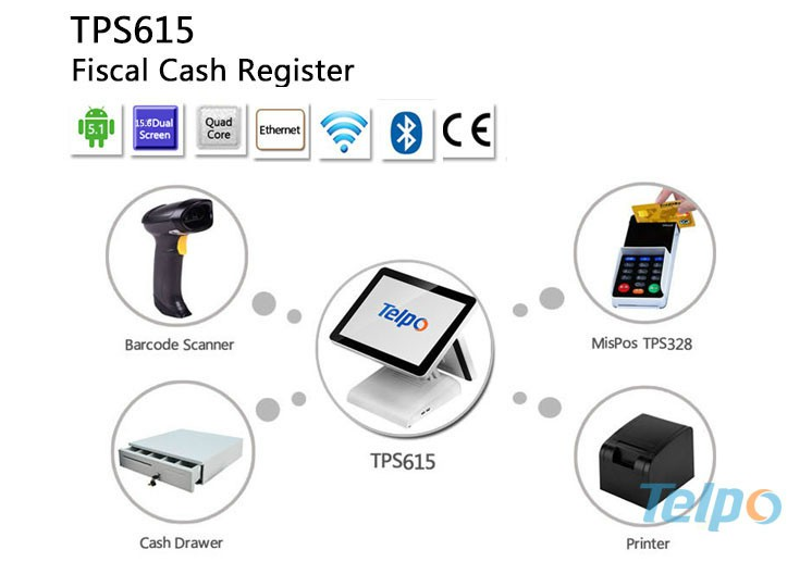 Fiscal Cash register