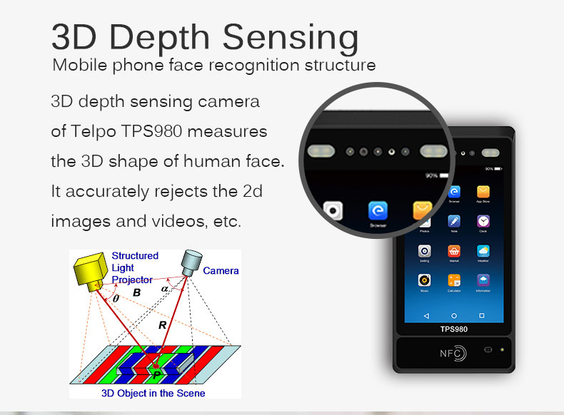 8-inch IP54 Android Face Recognition Access Control Terminal