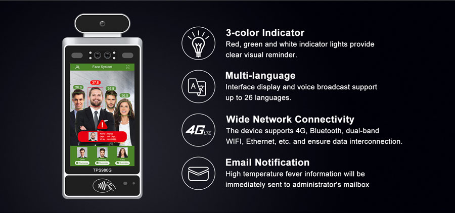 AI Face Recognition Fever Screening solution system