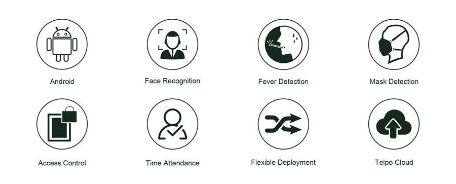 Facial Recognition Temperature Checking Machine