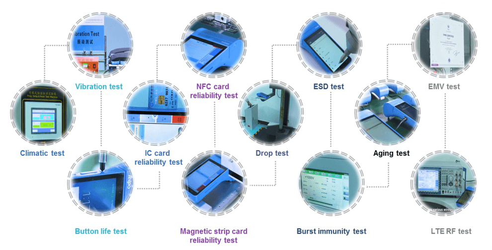 Strict QC Verification